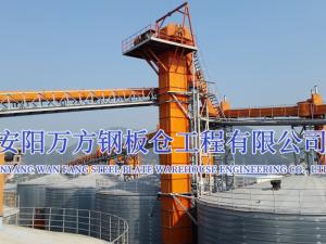 港口、碼頭中轉(zhuǎn)庫